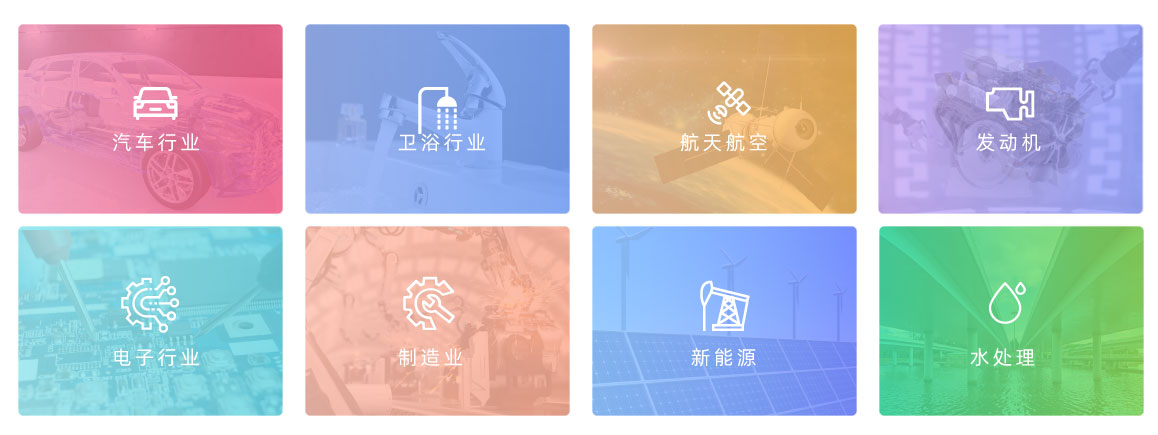 貝克適用行業(yè)
